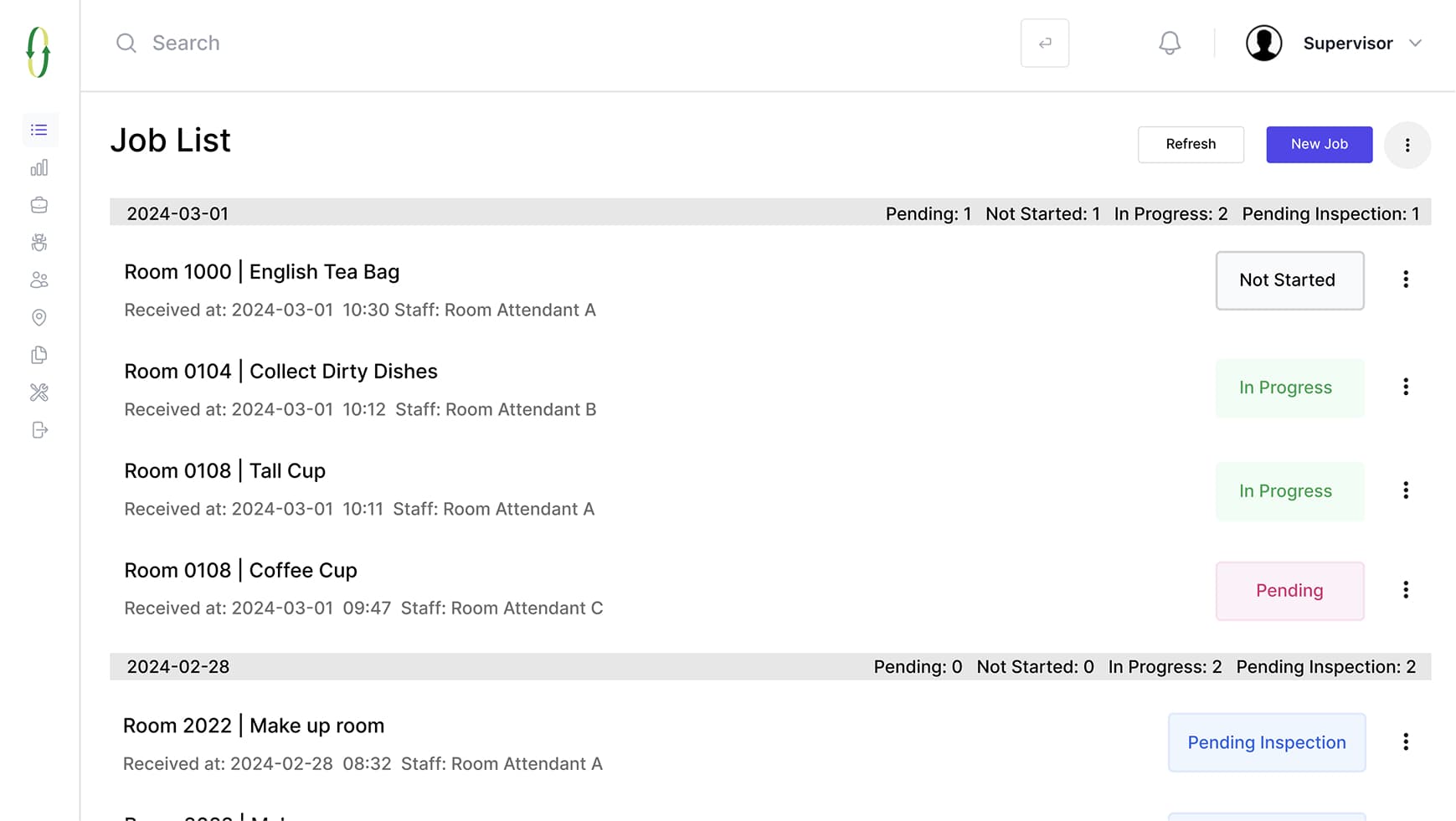 Virtus job list: dashboard with sidebar navigation, filters, and task rows with status